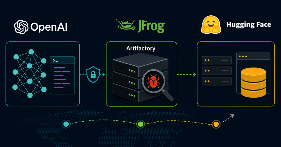 JFrog Confirms OpenAI Models Exploited Artifactory Zero-Day Before Hugging Face Breach