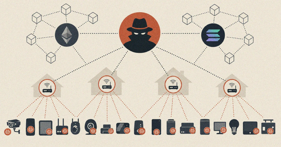 Dysphoria IoT Botnet Adds Blockchain C2 and Victim Relays After JackSkid Disruption